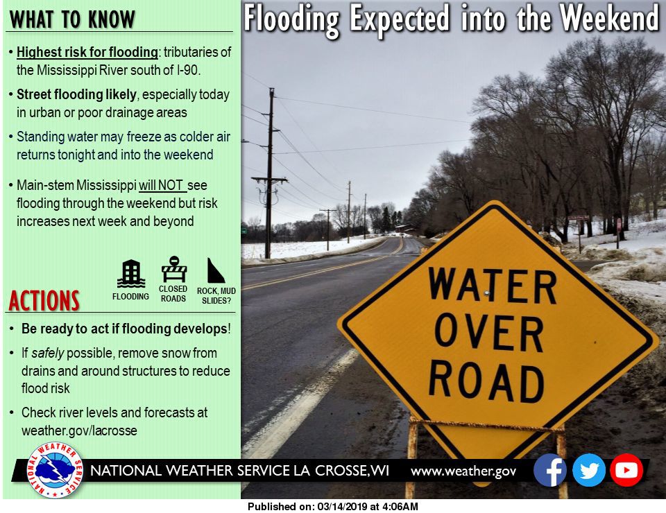 Major runoff, minor flooding expected this week in La Crosse area